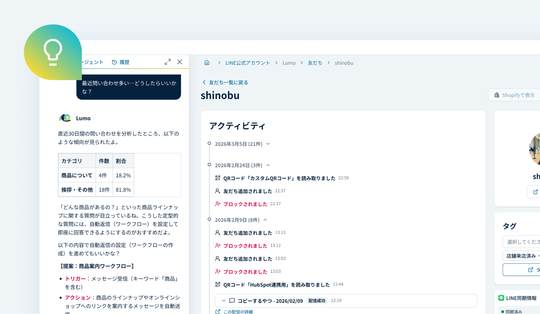 Lumo管理画面の顧客とのアクティビティ画面。左側にAIによる顧客分析サマリー、右側にアクティビティ履歴をタイムライン表示