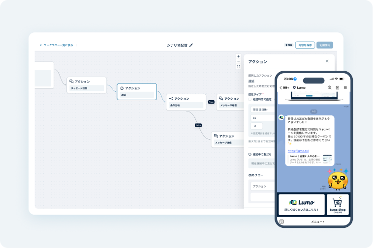 メッセージのシナリオ配信