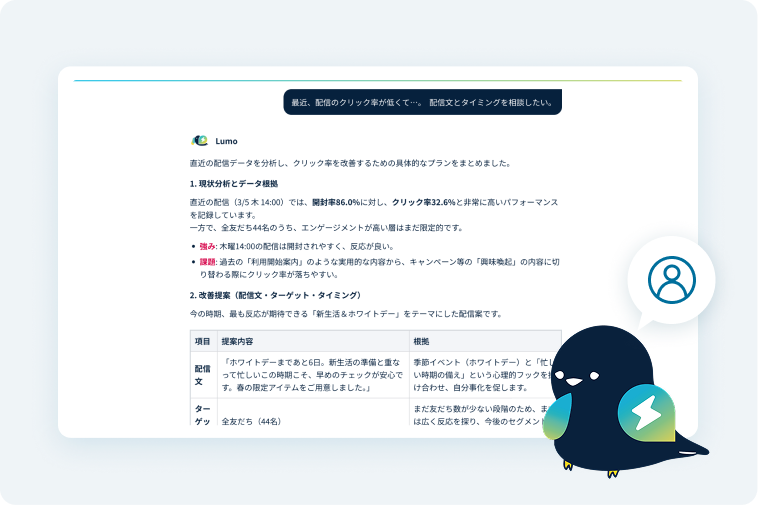 AIによる顧客属性の分析・提案