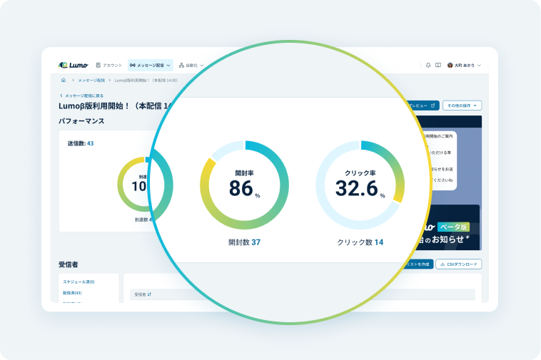 開封率・クリック率一覧表示