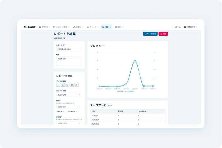 分析レポートの作成