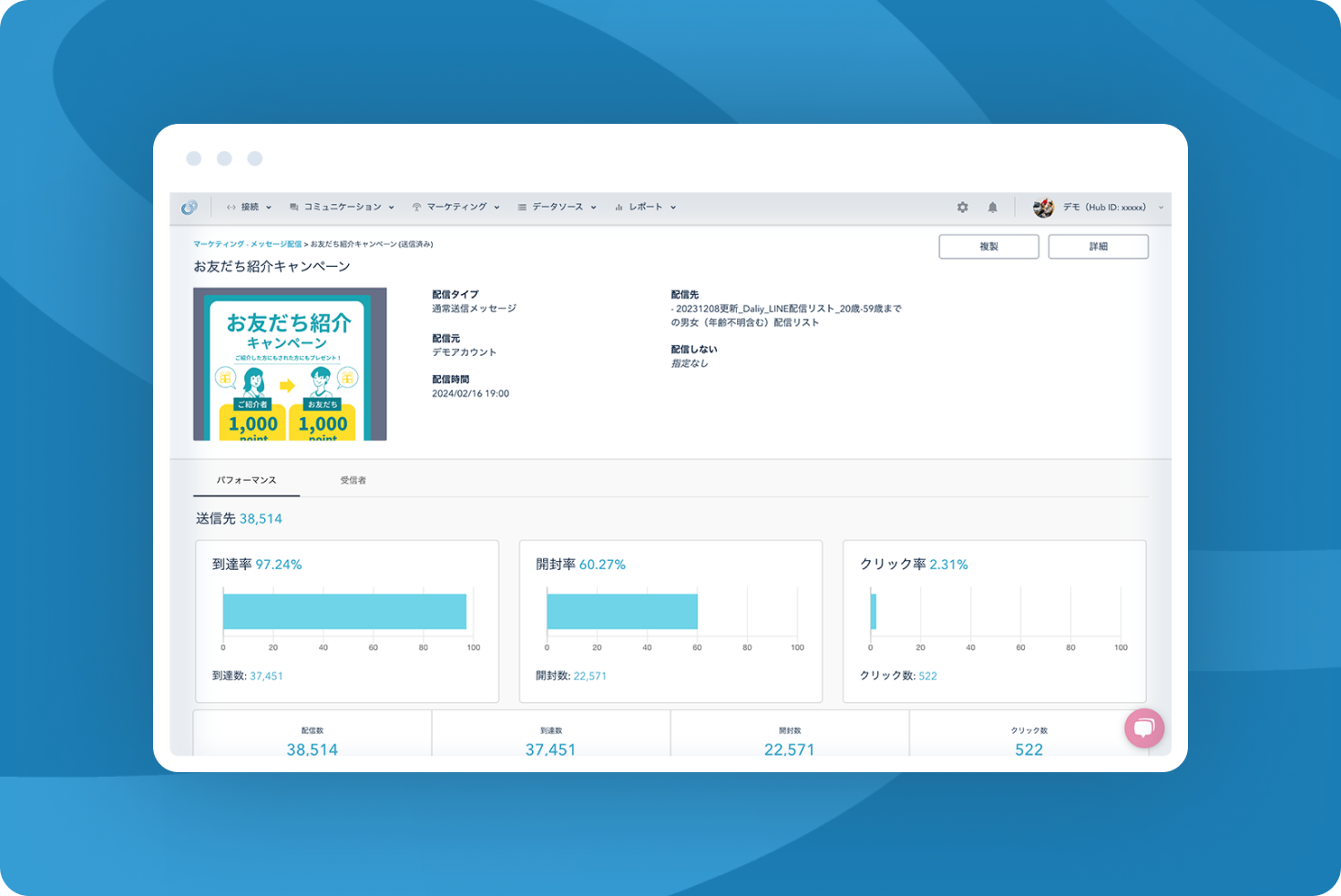 Segment delivery of messages